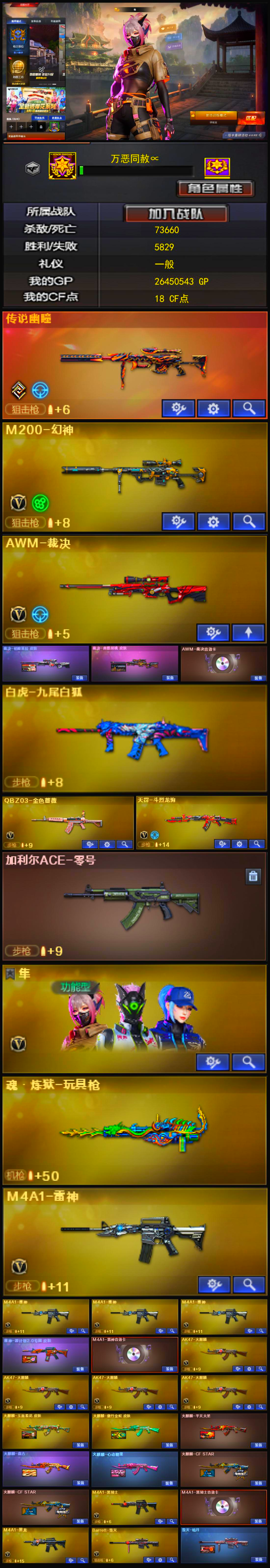 编号KD1496【传说幽瞳 幻神 裁决双皮三件套 白虎-九尾白狐 QBZ 天罚-斗猎龙驹 加利尔ACE-零号 隼 】 北部【河南一区】【可排位】【荣耀枪王】【会员等级VIP6】【CF点18】【V武器数51】【竞技荣光套装X1套】【竞技荣光套装X1套】【幻灵套装X1套】【传说幽瞳】【M200-幻神】【AWM-裁决】【AWM-裁决】【AWM-裁决音效卡】【裁决-枪娘莱拉 皮肤】【裁决-典雅胡桃 皮肤】【QBZ03-金色蔷薇】【魂·炼狱-玩具枪】【奇洋探员】【乔伊教练】【司雨】【修道士】【云海玲珑】【隼】【M4A1-雷神】【M4A1-雷神】【M4A1-雷神】【M4A1-雷神】【雷神-源计划2.0专属 皮肤】【M4A1-雷神音效卡】【AK47-火麒麟】【AK47-火麒麟】【AK47-火麒麟】【AK47-火麒麟】【火麒麟-玉面羞花 皮肤】【火麒麟-傲竹金蛇 皮肤】【火麒麟-平天大圣】【火麒麟-盘古】【火麒麟-心动糖果】【火麒麟-CFSTAR】【火麒麟-CFSTAR】【M4A1-黑骑士】【M4A1-黑骑士音效卡】【M4A1-黑龙】【Barrett-毁灭】【毁灭-暗月】