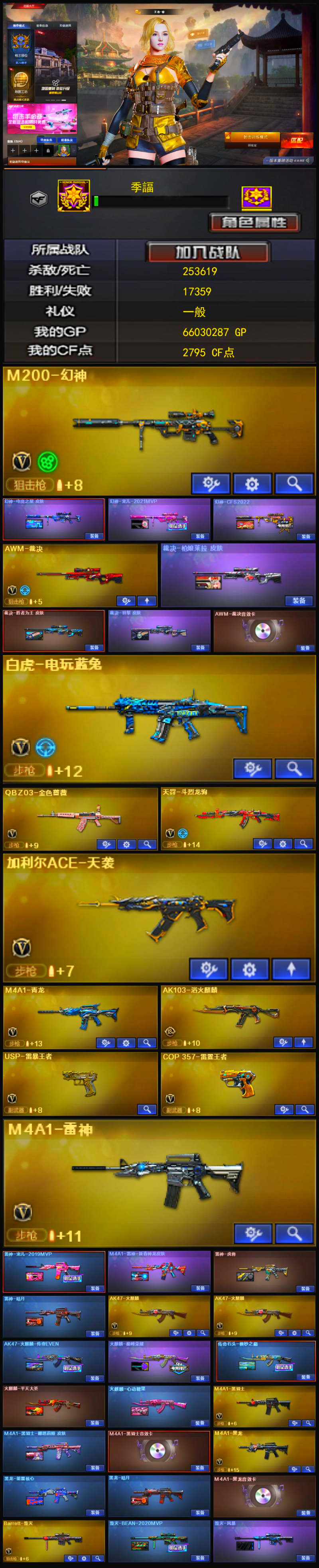 Q2180🦧【幻神3皮（宠儿 CFS2022 电竞之星） 裁决3皮三件套 COP雷霆王者 USP雷暴王者 加利尔天袭 AK103浴火麒麟 白虎电玩蓝兔 QBZ 三音效卡 精品皮肤】北部【河北一区】【可排位】【荣耀枪王】【CF点2795】【V武器数53】【幻神2皮】【神工天巧套装X1套】【竞技荣光套装X1套】【竞技荣光套装X1套】【竞技荣光套装X1套】【竞技荣光套装X1套】【幻灵套装X1套】【M200-幻神】【幻神-宠儿-2021MVP】【幻神-CFS2022】【AWM-裁决】【AWM-裁决音效卡】【裁决-枪娘莱拉 皮肤】【裁决-胜者为王 皮肤】【裁决-羽掣 皮肤】【白虎-电玩蓝兔】【QBZ03-金色蔷薇】【加利尔ACE-天袭】【M4A1-青龙】【USP-雷暴王者】【COP 357-雷霆王者-觉醒版】【奇洋探员】【乔伊教练】【蛇隐宗】【王者春】【王者-迷迭香】【王者樱-热浪之夏】【修道士】【雨棠】【云海玲珑】【魅影】【潘多拉-X】【M4A1-雷神】【雷神-宠儿-2019MVP】【M4A1-雷神-新春神龙皮肤】【雷神-虎将】【雷神-暗月】【AK47-火麒麟】【AK47-火麒麟】【AK47-火麒麟-传奇EVEN】【火麒麟-巅峰荣耀】【传奇石头-横秒之巅】【火麒麟-平天大圣】【火麒麟-心动糖果】【M4A1-黑骑士】【M4A1-黑骑士-娜塔莉娅 皮肤】【M4A1-黑骑士音效卡】【M4A1-黑龙】【黑龙-能量核心】【黑龙-暗月】【M4A1-黑龙音效卡】【Barrett-毁灭】【毁灭-BEAN-2020MVP】【毁灭-风暴】
