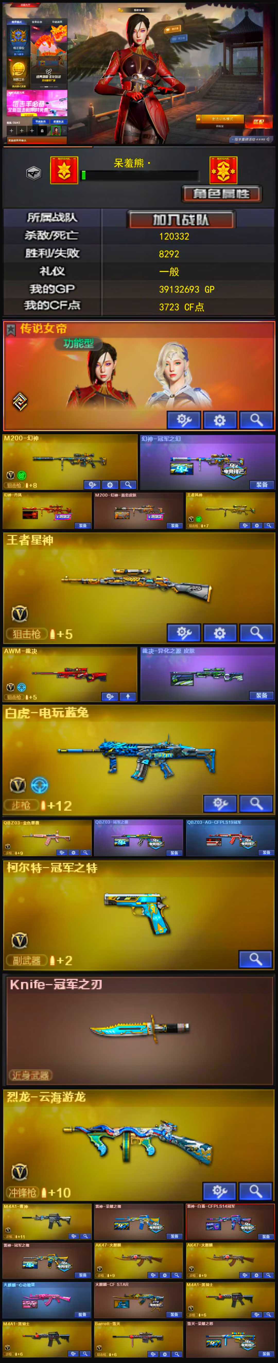 2588💰编号KD1183【女帝 幻神3皮 星神 裁决带皮 白虎 qbz2皮 冠军之特 冠军之刃 雷神荣耀 毁灭荣耀】
西部战区【陕西一区】【可排位】【荣耀枪王】【会员等级VIP5】【CF点3723】【V武器数39】【幻神3皮】【竞技荣光套装X1套】【幻灵套装X2套】【传说女帝】【M200-幻神】【幻神-冠军之幻】【幻神-丹凤】【M200-幻神-黄忠皮肤】【王者风神-觉醒版】【王者星神-觉醒版】【AWM-裁决】【裁决-异化之源 皮肤】【白虎-电玩蓝兔】【QBZ03-金色蔷薇】【QBZ03-冠军之薇】【QBZ03-AG-CFPLS19冠军】【柯尔特-冠军之特】【Knife-冠军之刃】【烈龙-云海游龙】【传说女帝】【王者沙漠玫瑰】【鹰】【云海玲珑】【M4A1-雷神】【雷神-荣耀之魄】【M4A1-雷神-白鲨皮肤】【雷神-冠军之魄】【AK47-火麒麟】【火麒麟-心动糖果】【火麒麟-CFSTAR】【M4A1-黑骑士】【Barrett-毁灭】【毁灭-荣耀之怒】